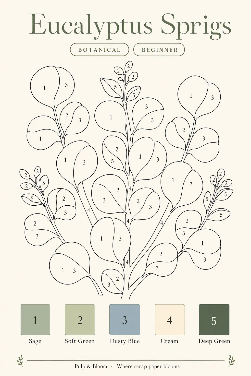 Eucalyptus botanical color-map pattern