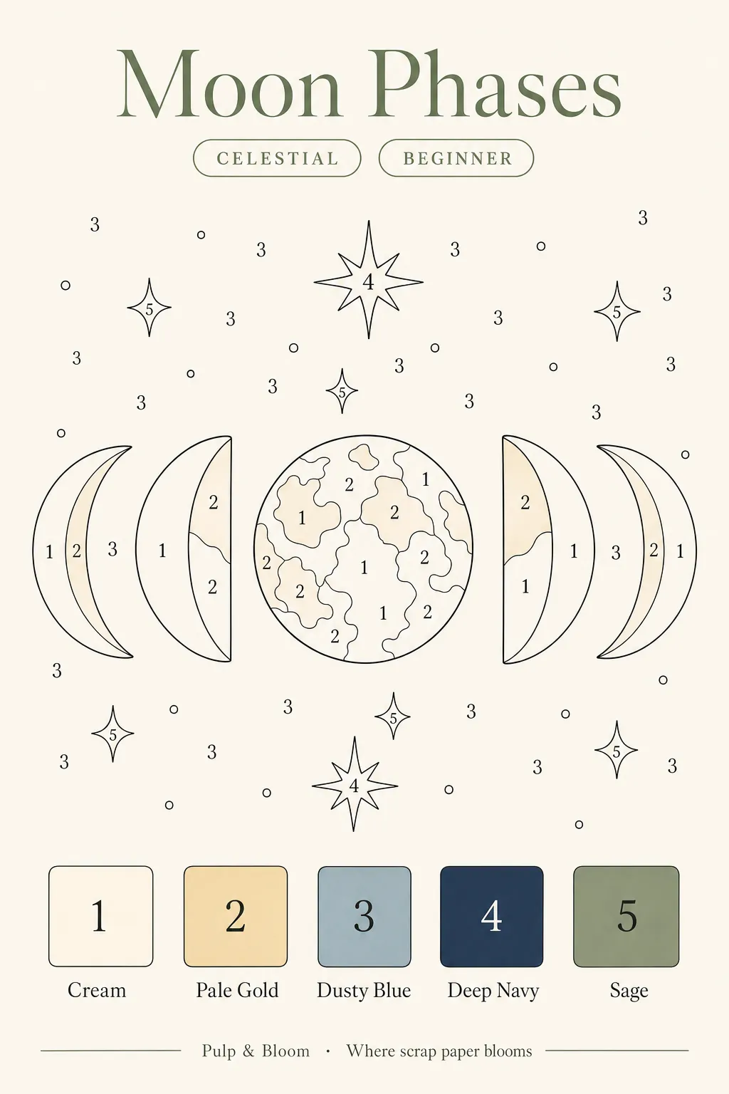Moon phases color-map pattern